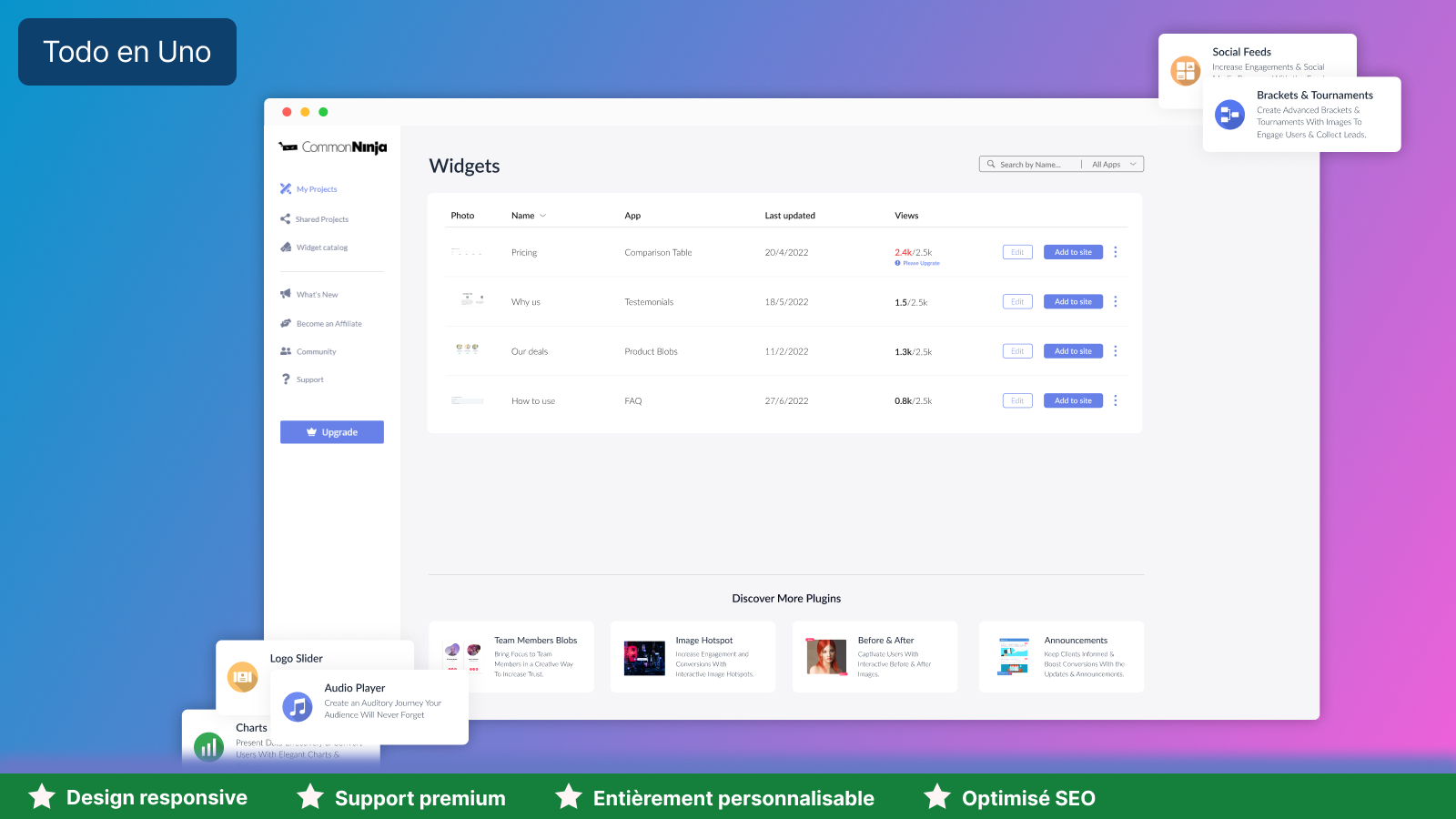 Package Management Backoffice 
