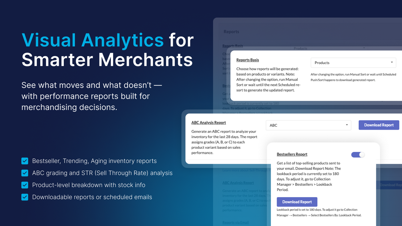 Shopify performance reports with ABC and STR grading