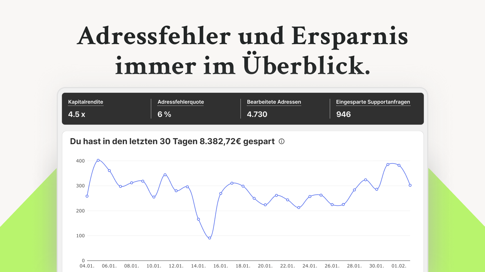 Adressvalidierung Address Validator AddressHero