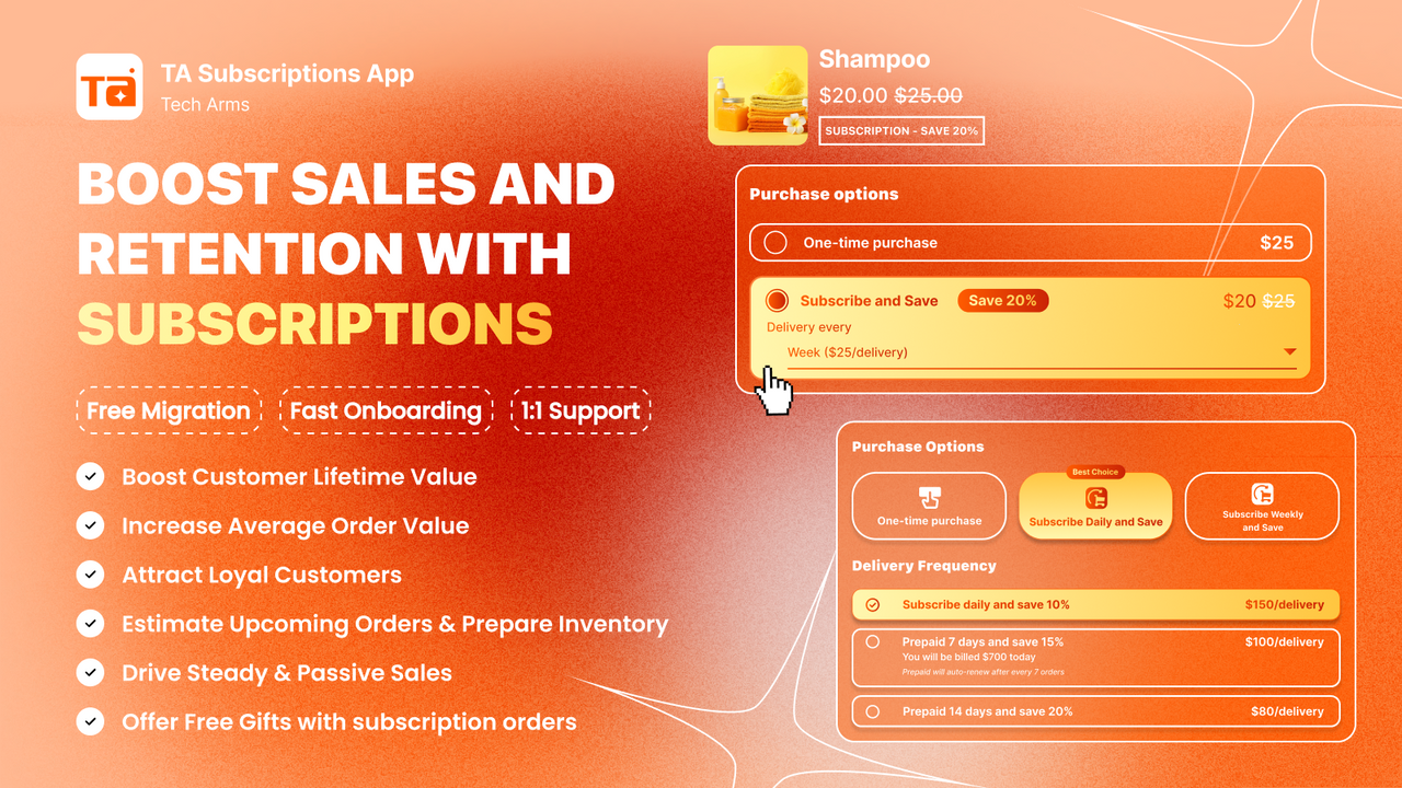 Selling subscriptions to increase AOV and gain recurring revenue