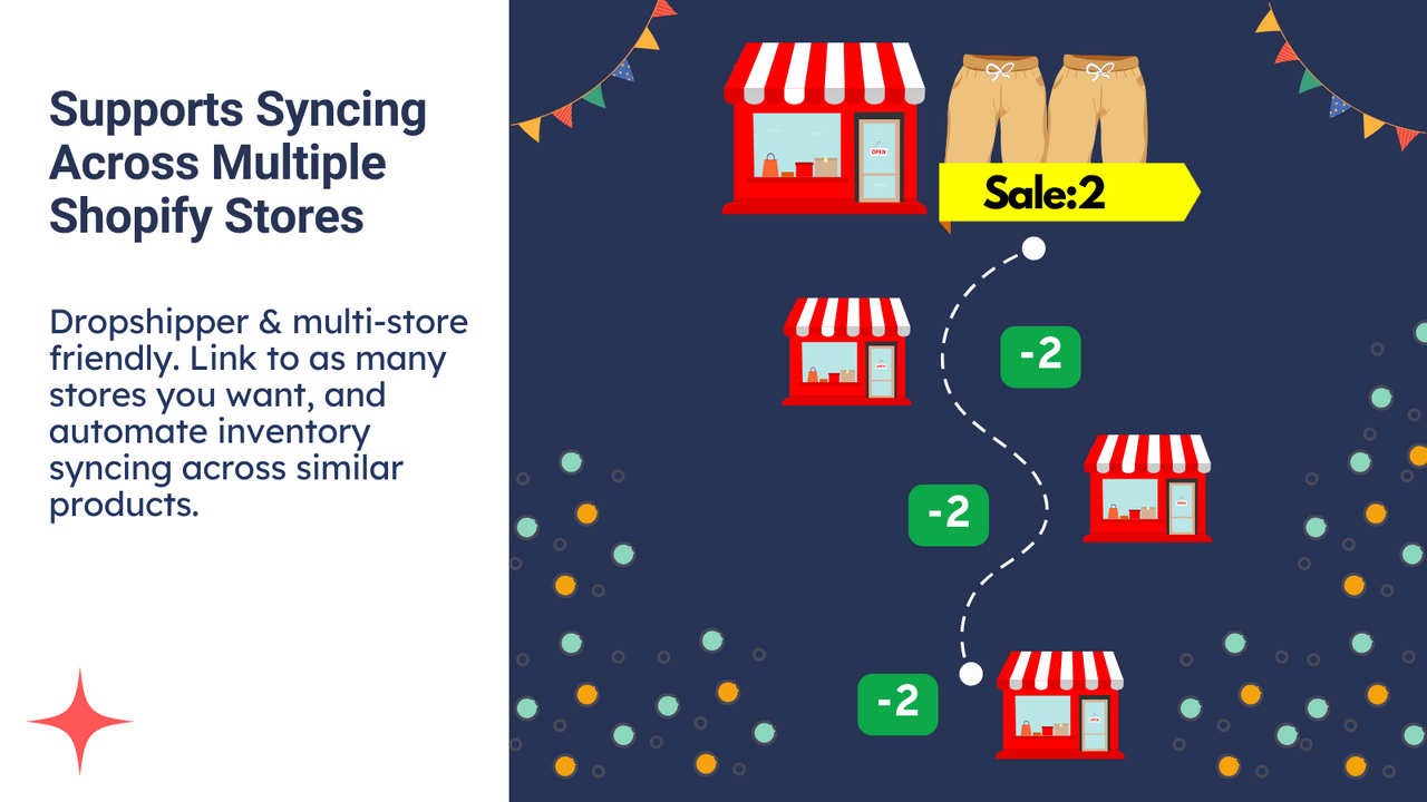 Multi Store Support