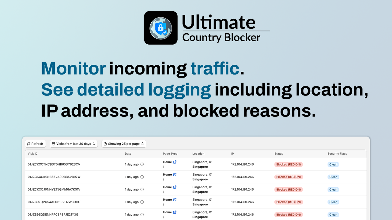 Monitor incoming traffic.