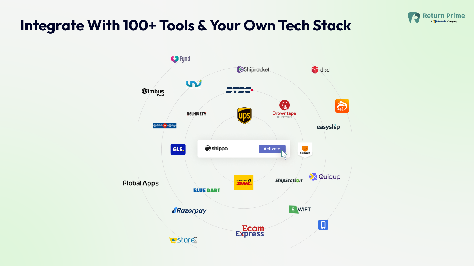 Integrate with your WMS, Logistics tools and more