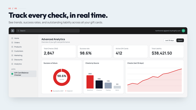 Track every check, in real time.