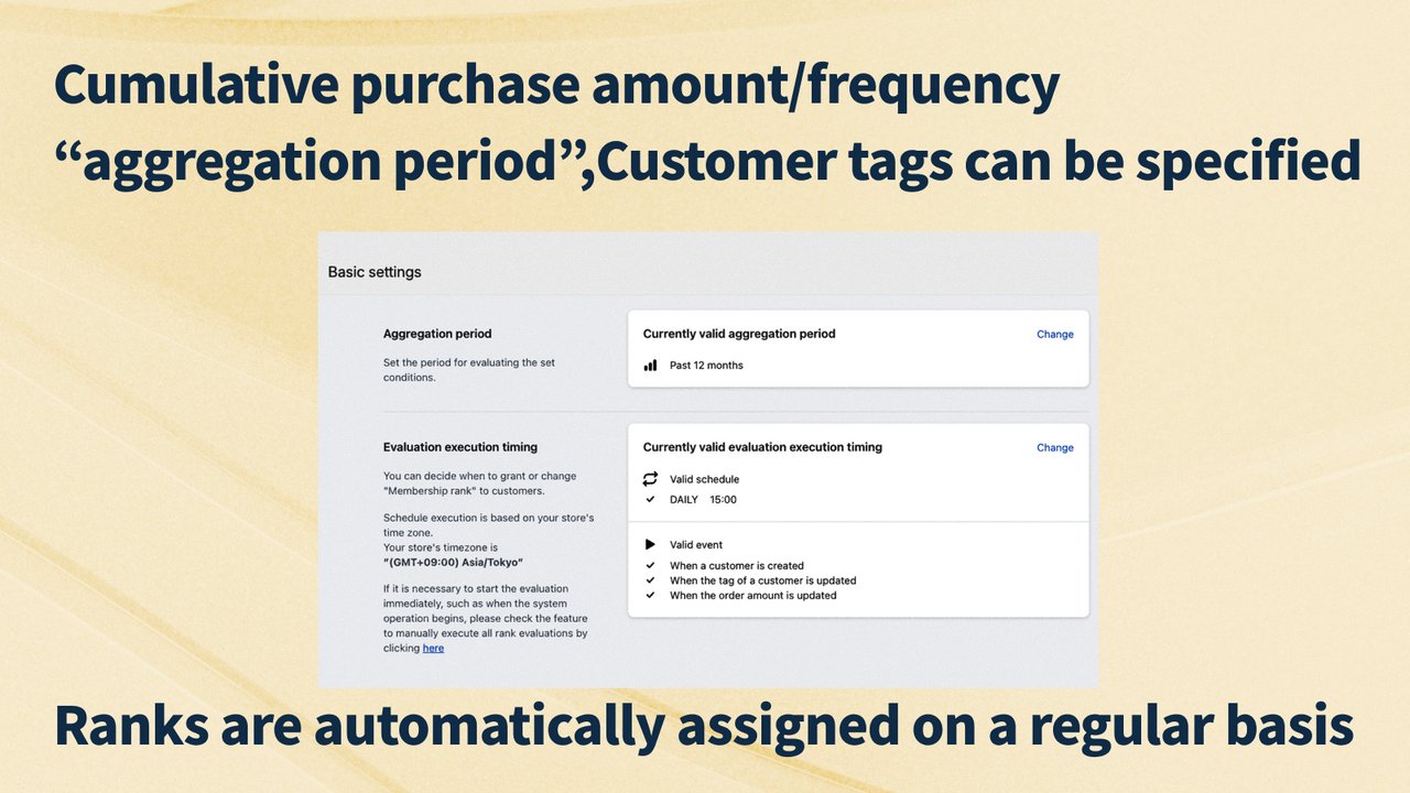 Aggregation period and execution timing can be set