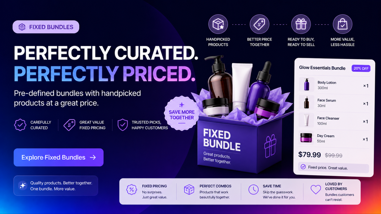 fixed bundles, mix-and-match bundles, and upsell promotions