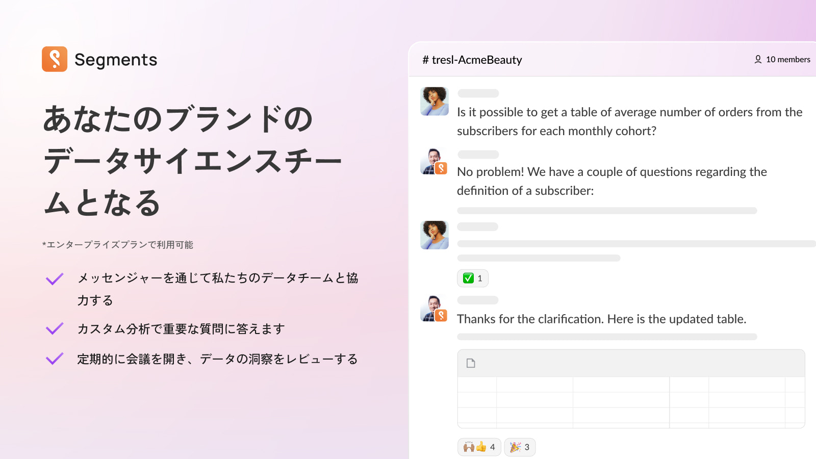 Data Scientistがサポート可能。100％の5つ星レビュー