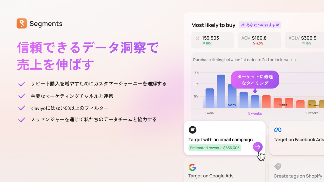 RFM 分析 AI 既存顧客にリーチする