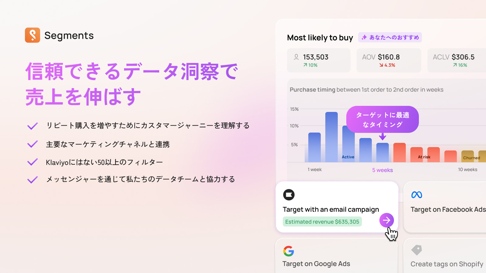 RFM 分析 AI 既存顧客にリーチする
