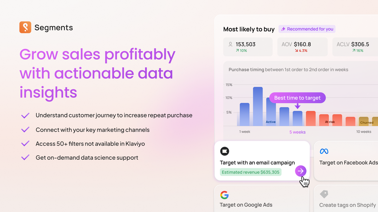 Uncover profitable audiences. Powered by AI.