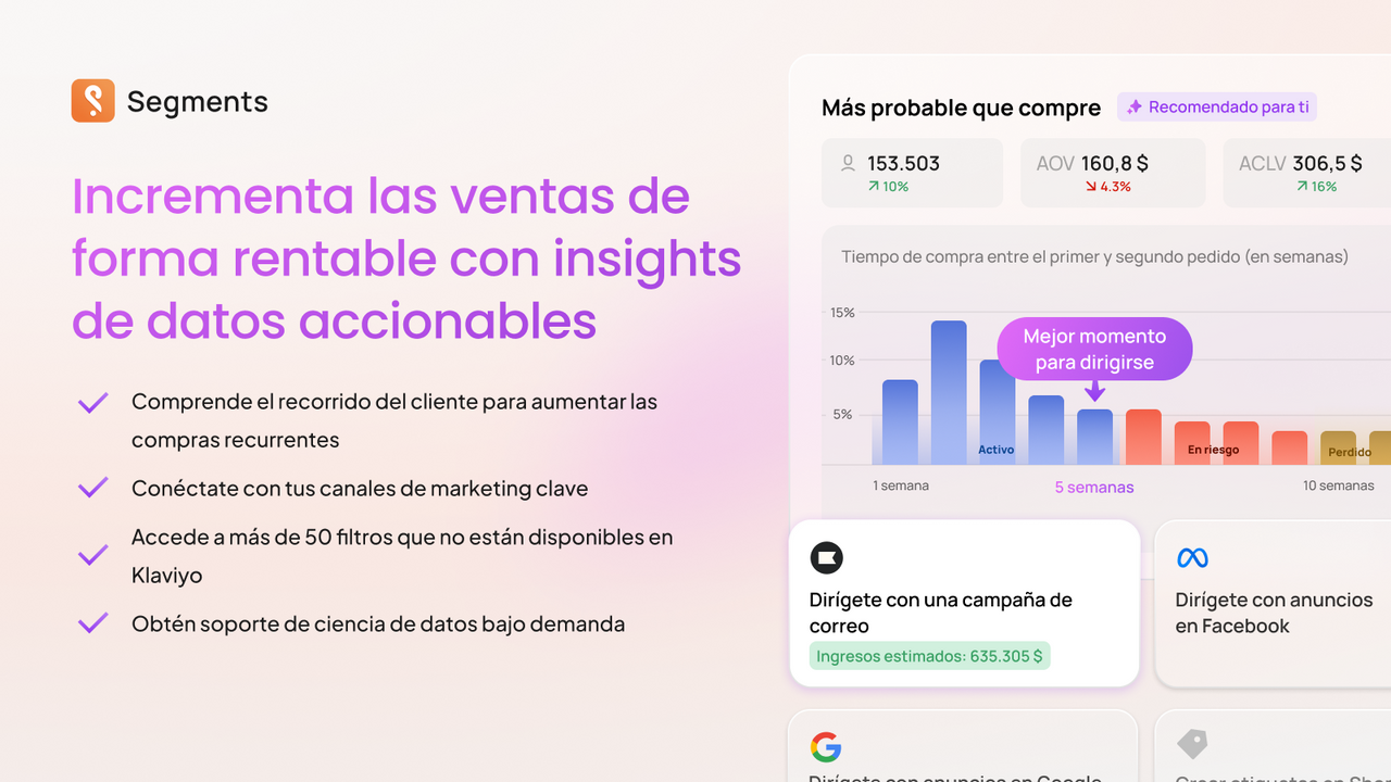 Descubre audiencias rentables con IA.