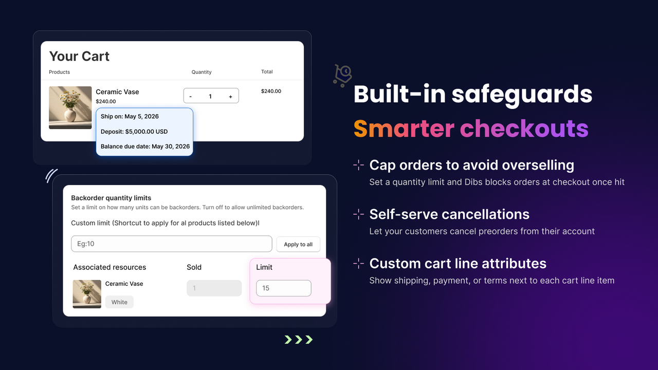 Overselling protection and checkout validation