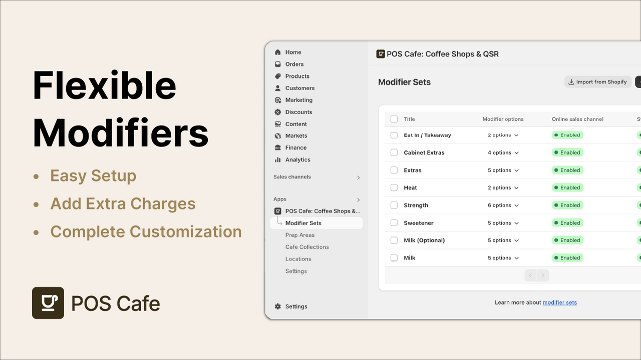 Flexible Modifiers