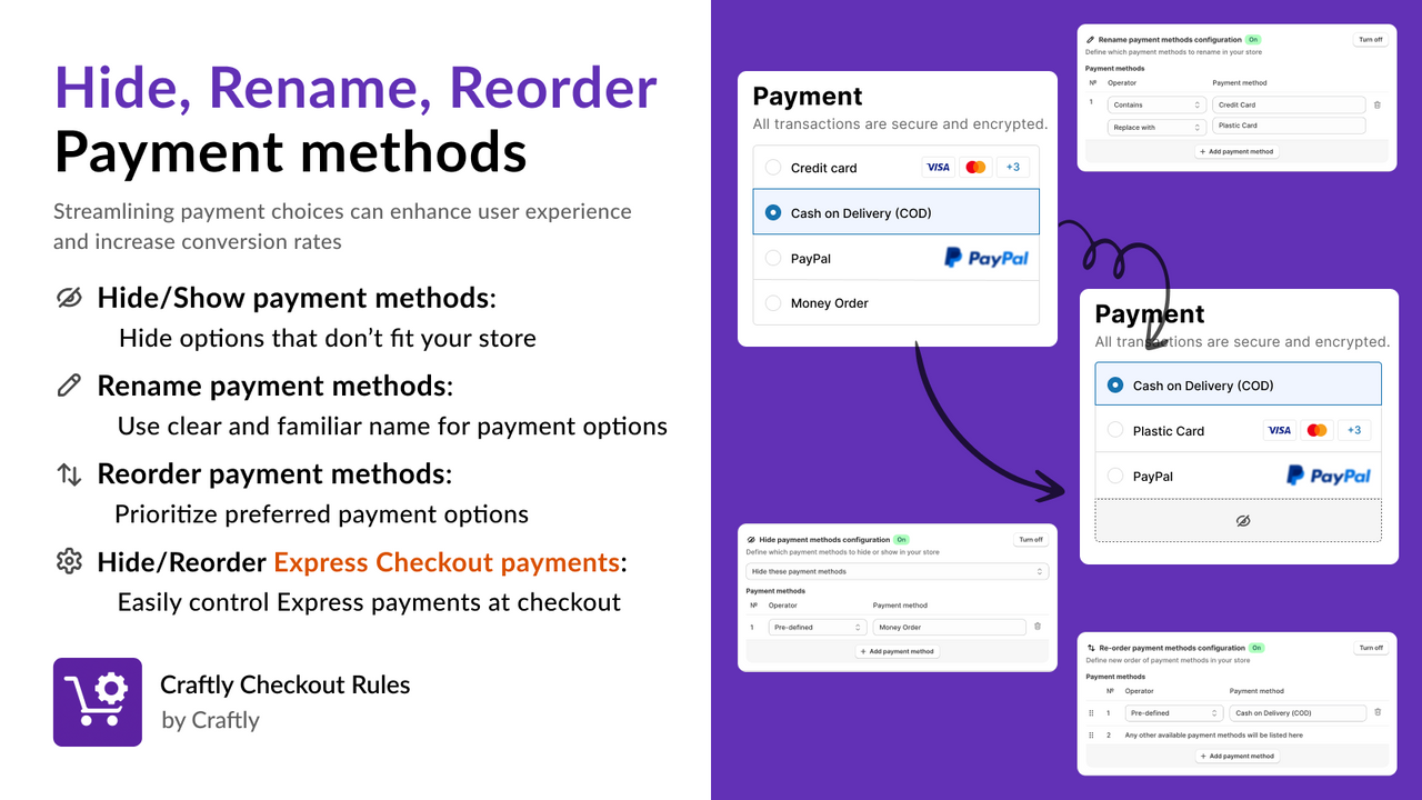 Payment Customizations