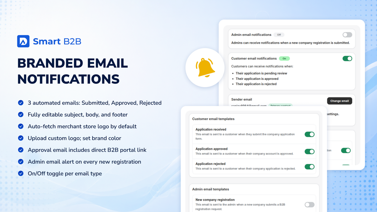 Branded Email Notifications
