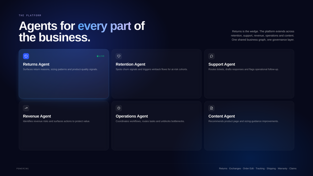Agents introduction