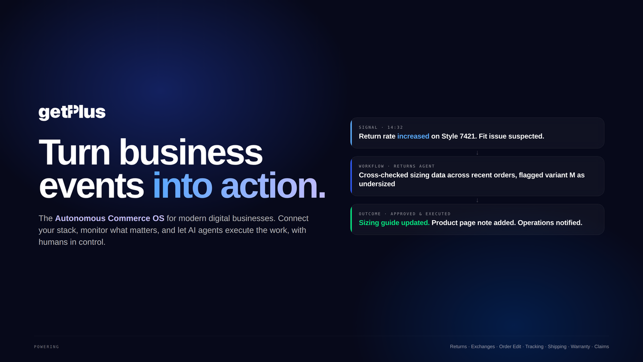 Get Plus Featured Image