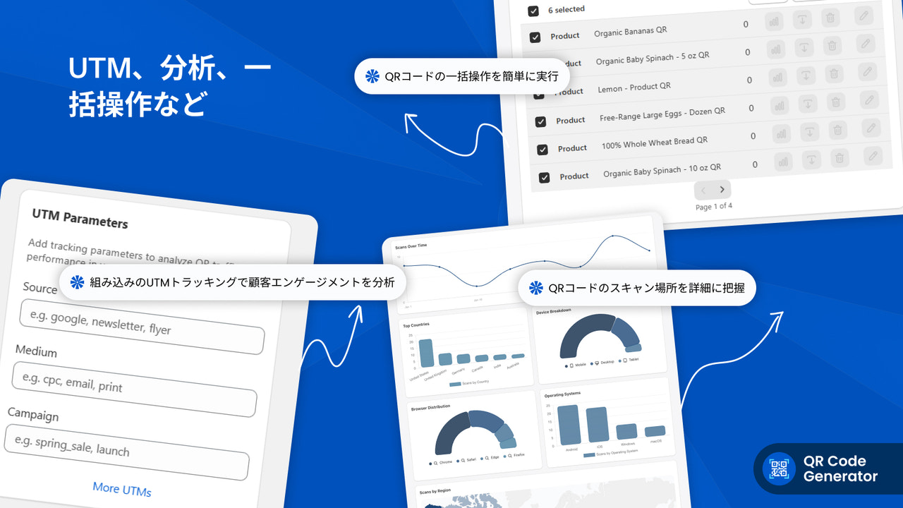 QRコードリンクへのUTMパラメータ設定と追跡
