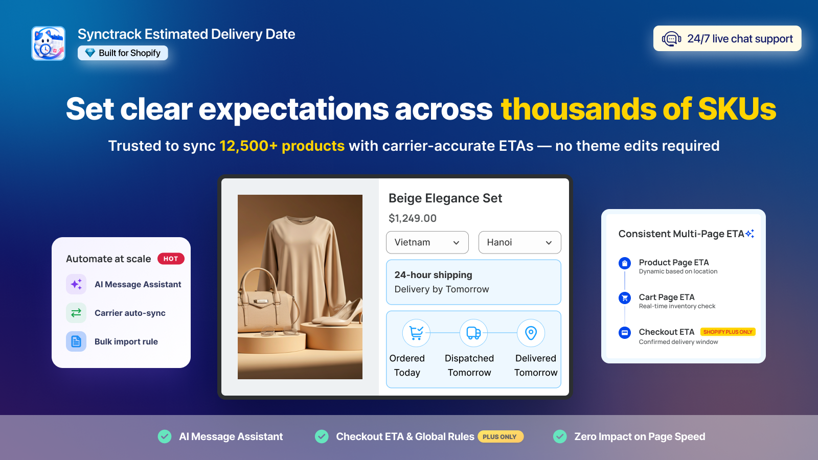 Estimated Delivery Date (EDD)