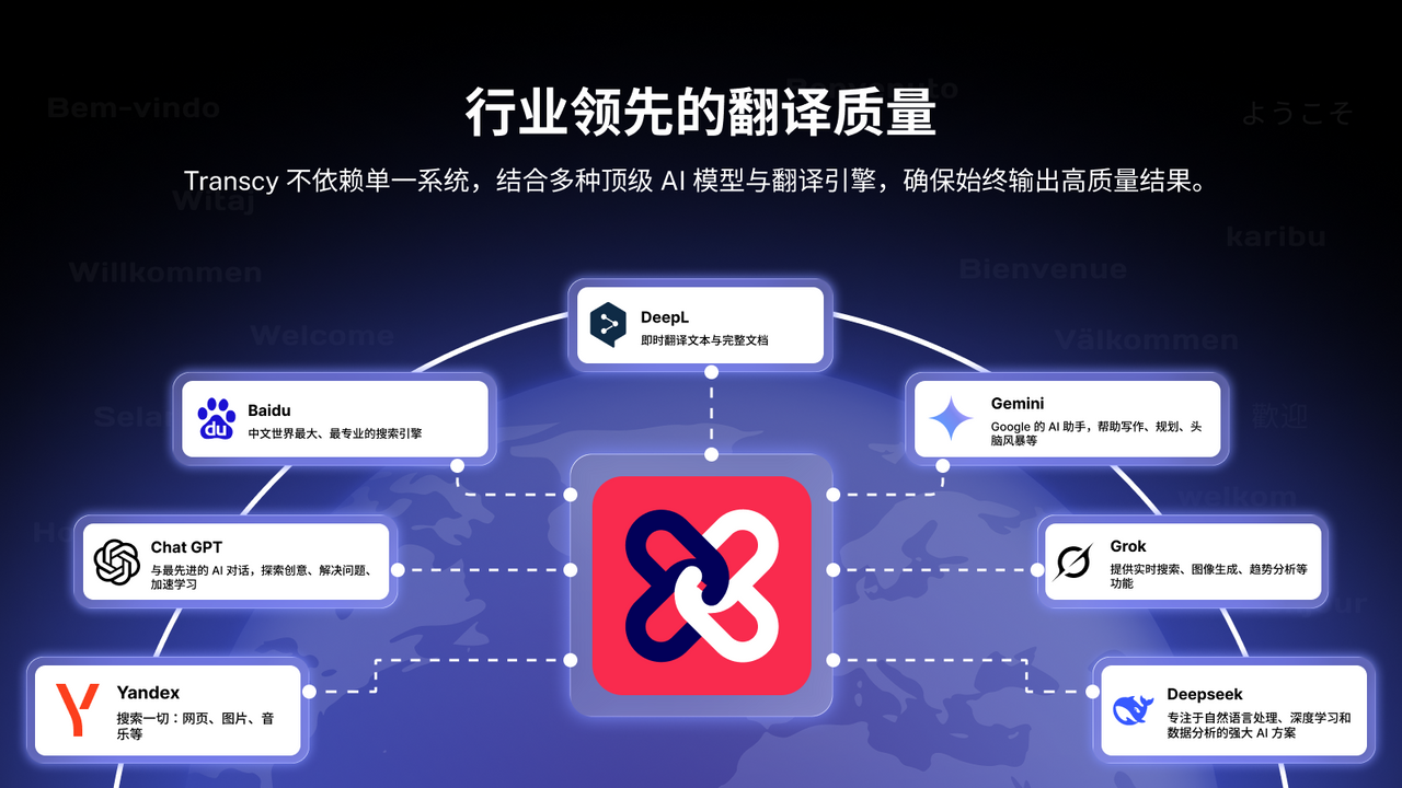 使用顶级AI模型与引擎提升翻译质量