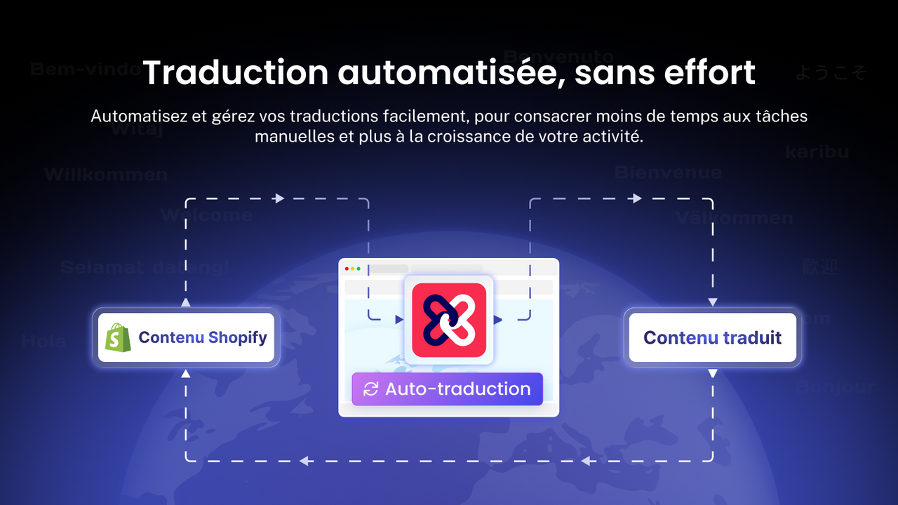 Automatiser et gérer les traductions facilement