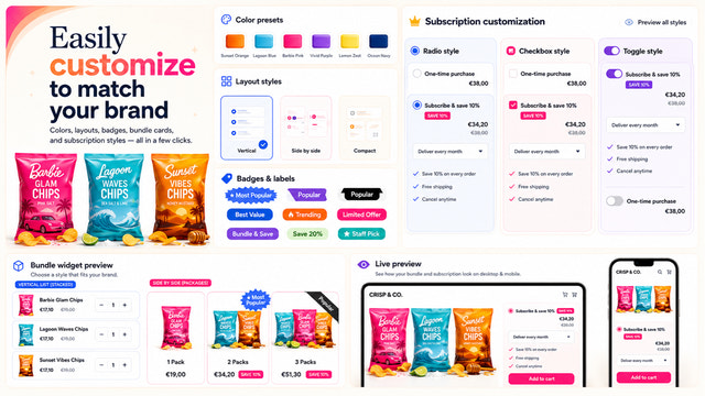 Beez app est subscription app avec analytics puissants
