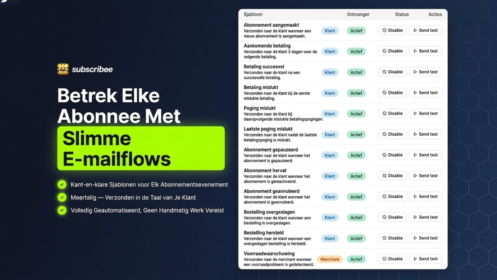 Subscribee app is subscription app met meerdere email flows