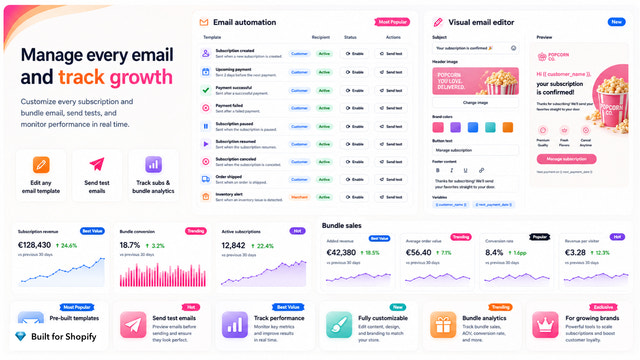 Beez app est subscription app avec plusieurs email flows