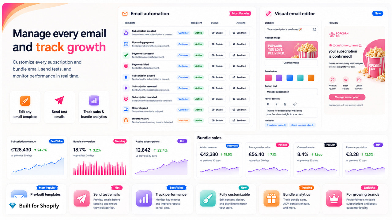 Beez app est subscription app avec plusieurs email flows