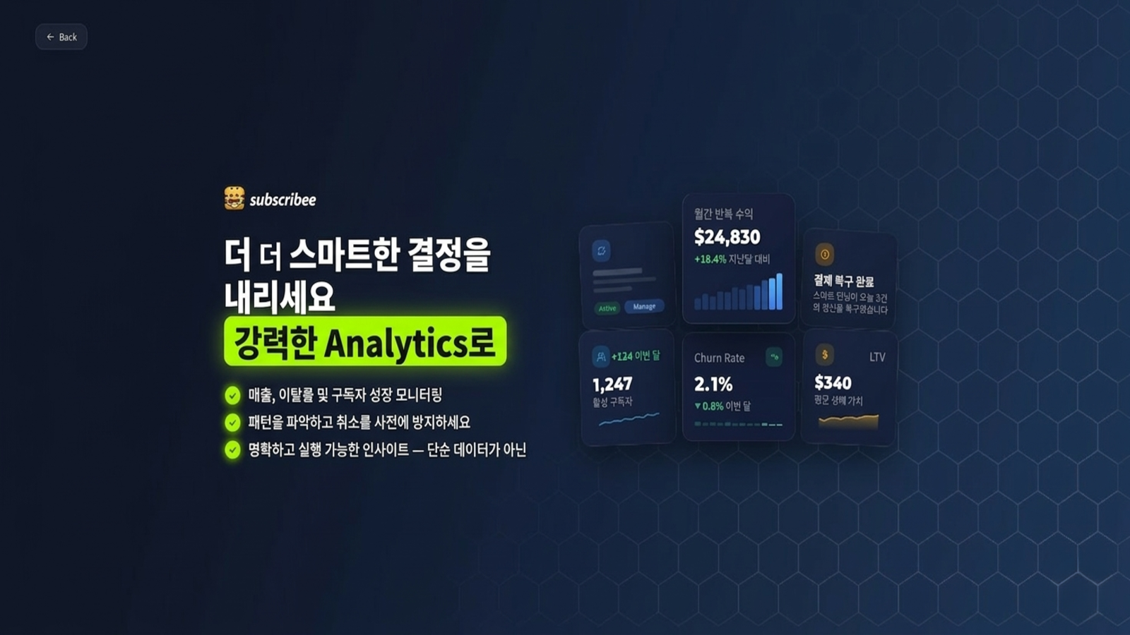 subscribee subscriptions app 강력한 analytics 및 MRR 추적
