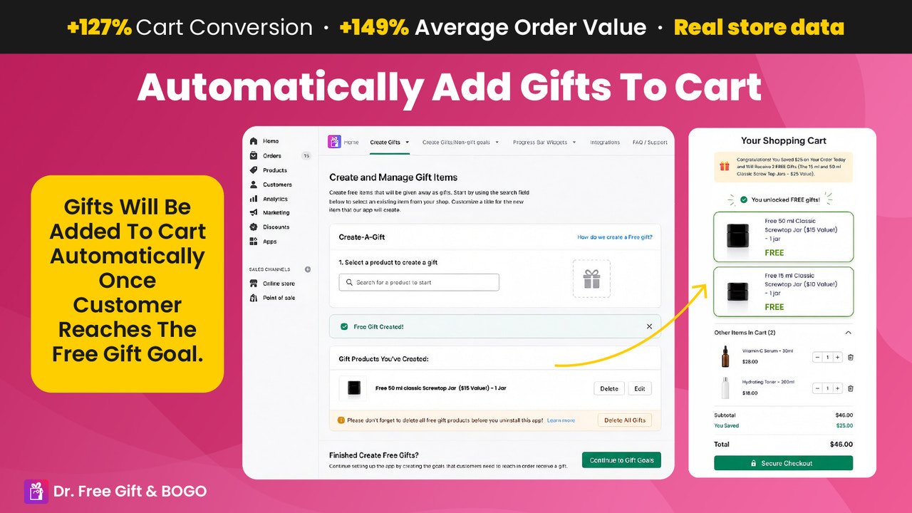 We Make It Easy To Promote Gifts & Other Goals