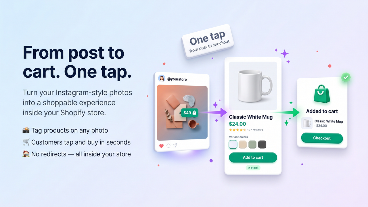 From post to cart. One tap