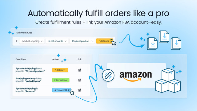 auto fulfill shopify orders, connect amazon fba or 3pl