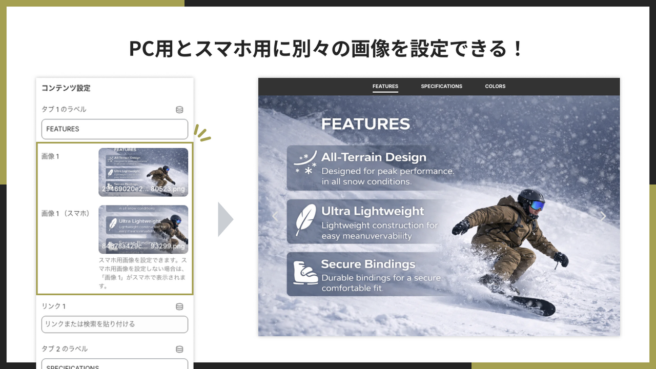 PC用とスマホ用に別々の画像を設定できる！