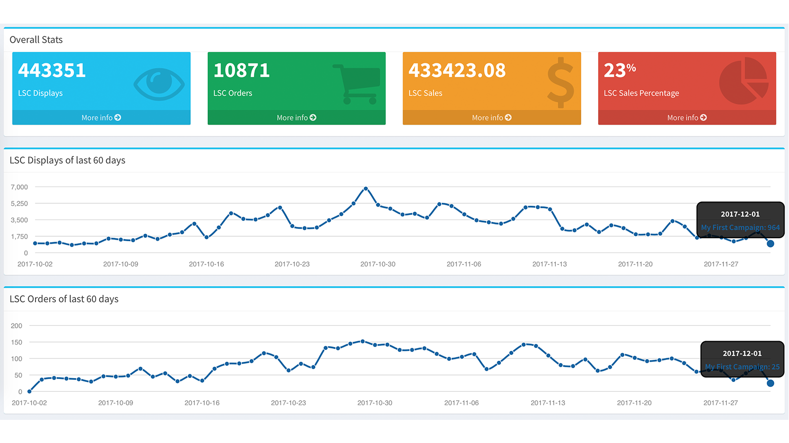 Shopify App, Last Second Coupon by Hextom Inc, exit coupon offer