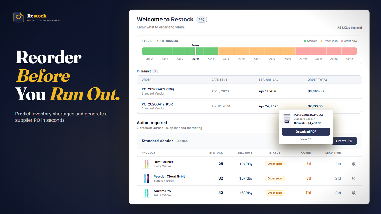 Never miss a reorder with low stock alerts and sell rate