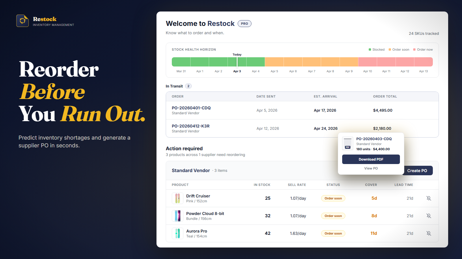 Never miss a reorder with low stock alerts and sell rate