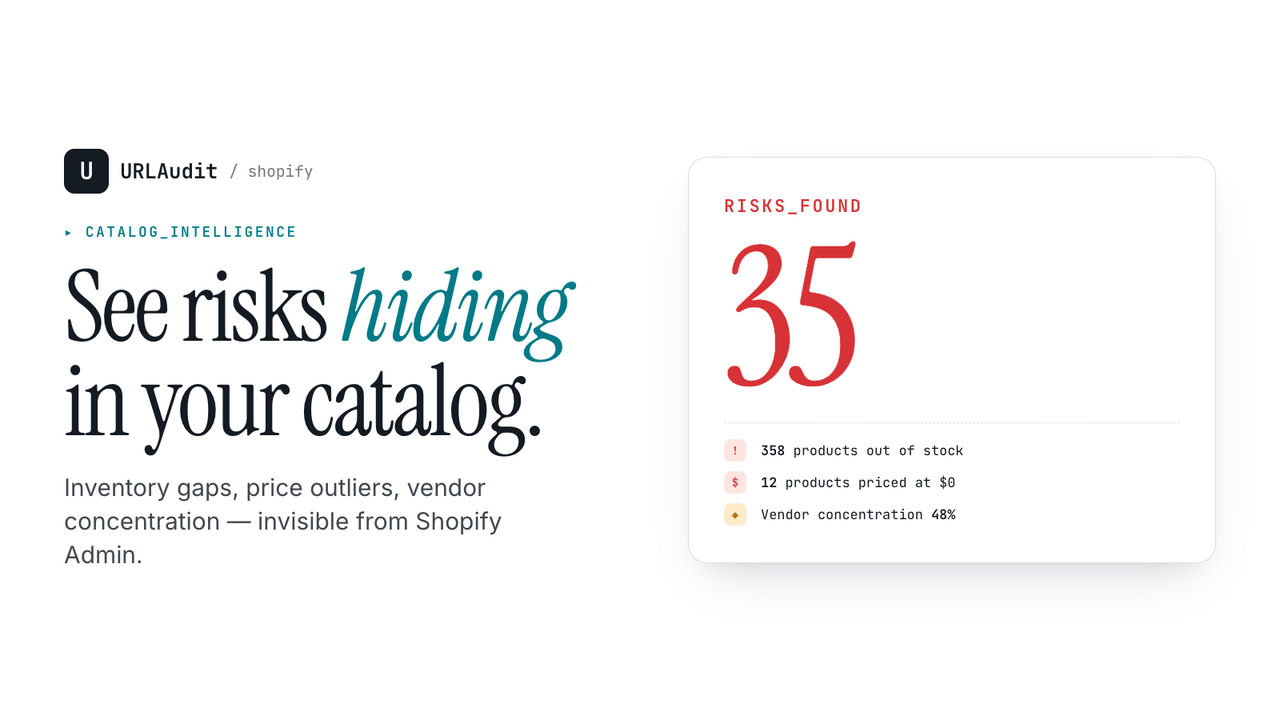 Shopify catalog audit shows 3 inventory and pricing risks
