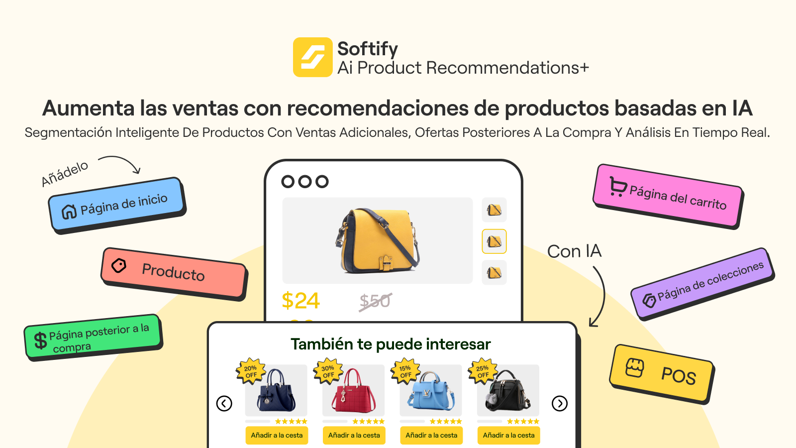 venta adicional y venta cruzada