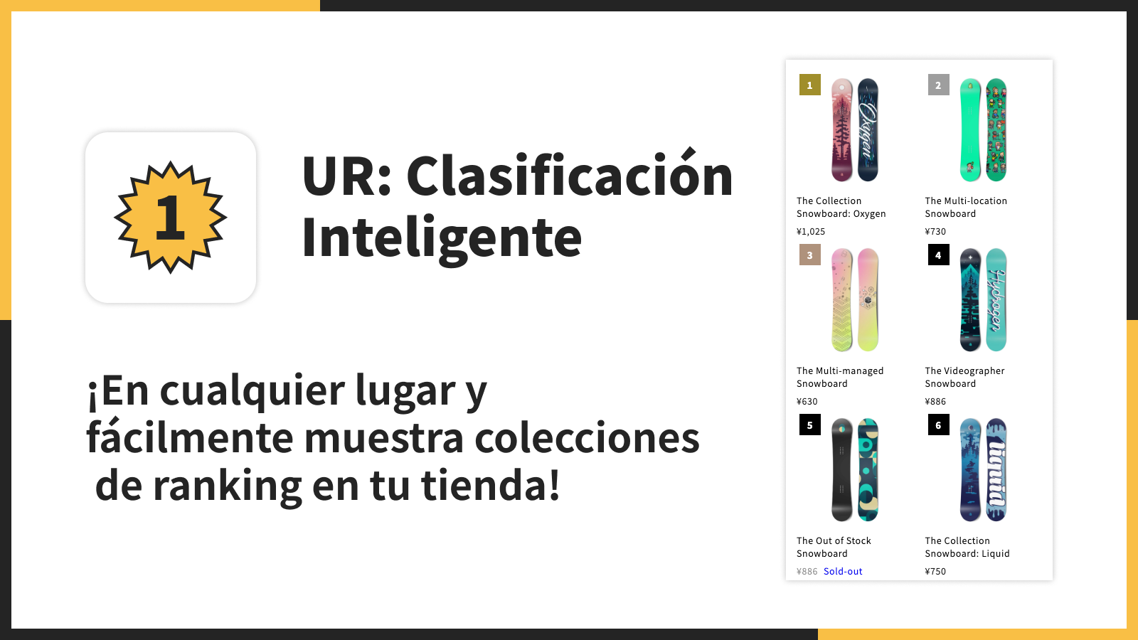 ¡En cualquier lugar y fácilmente muestra colecciones de ranking 