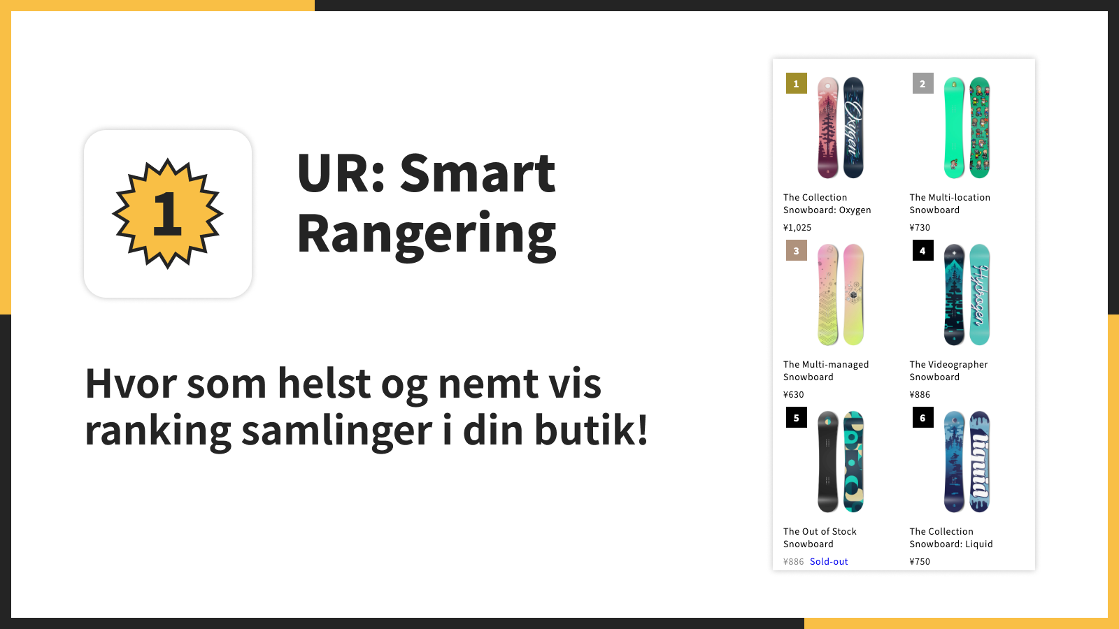 Hvor som helst og nemt vis ranking samlinger i din butik!