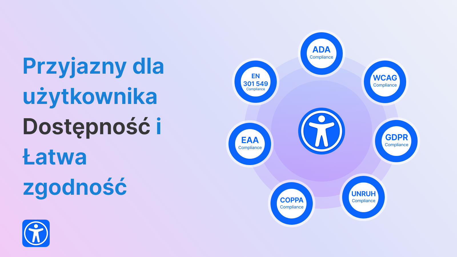 Wspomagana przez sztuczną inteligencję dostępność internetowa dl