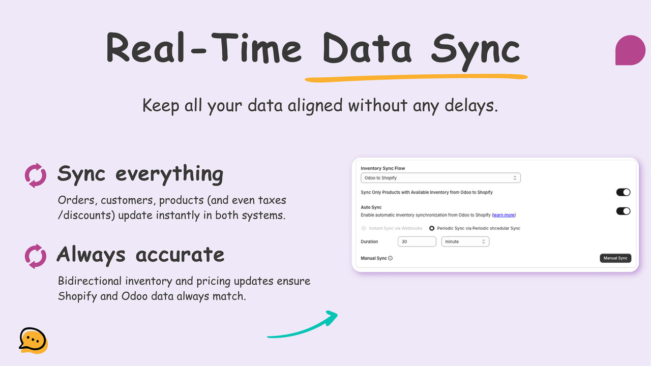 Connect Shopify to Odoo without an Odoo module