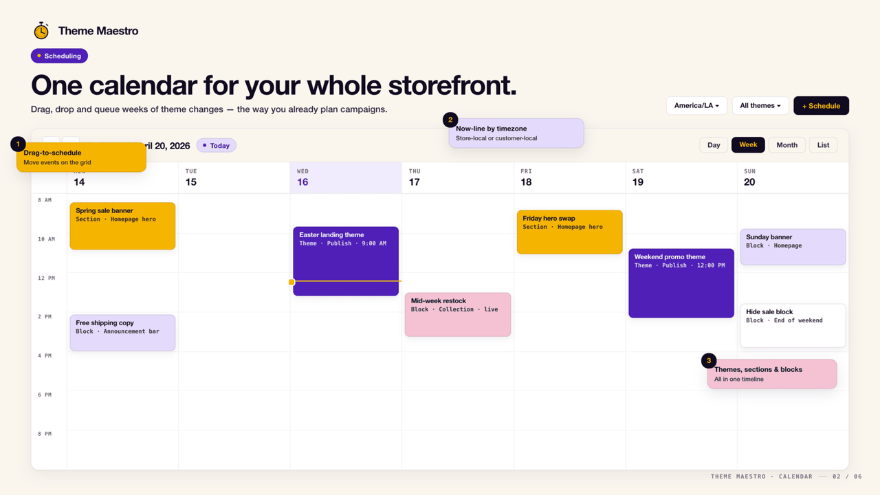 Maestro Theme Scheduler: Schedular, Theme Content Automation