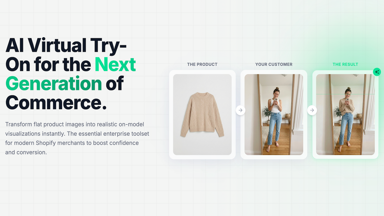 Try-on results generated from a single shopper photo