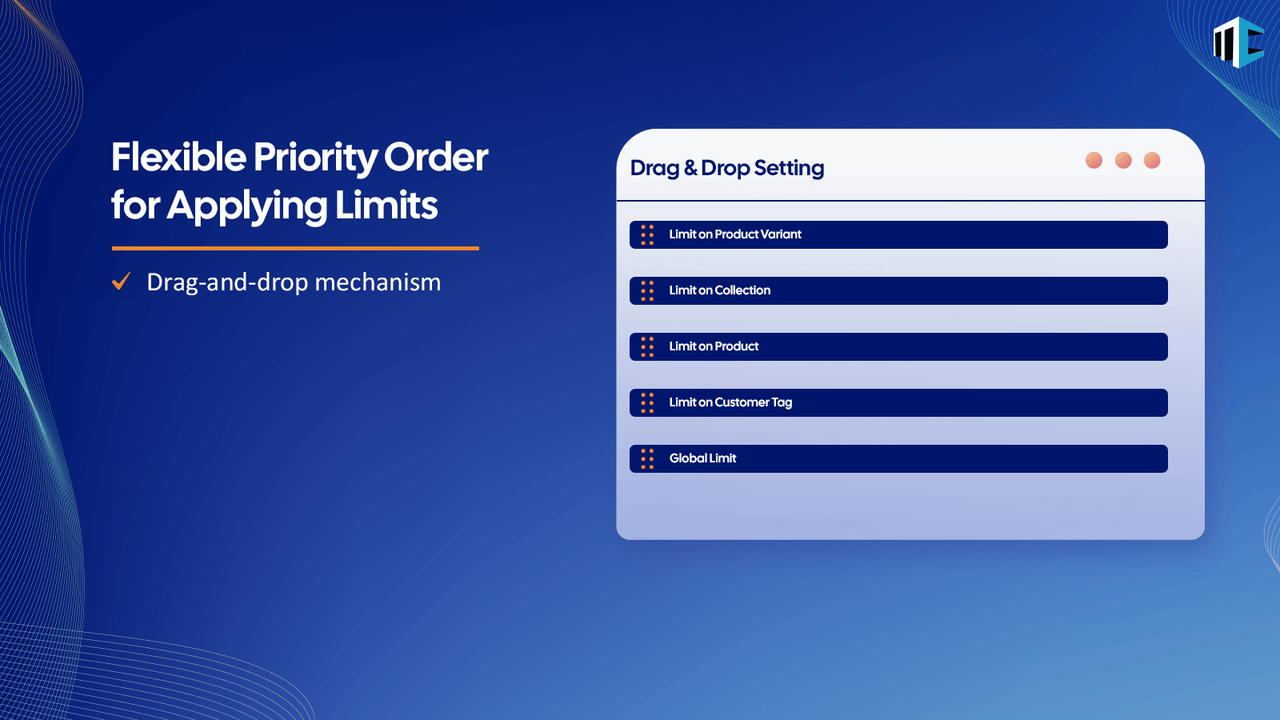 Priority Order for Limits