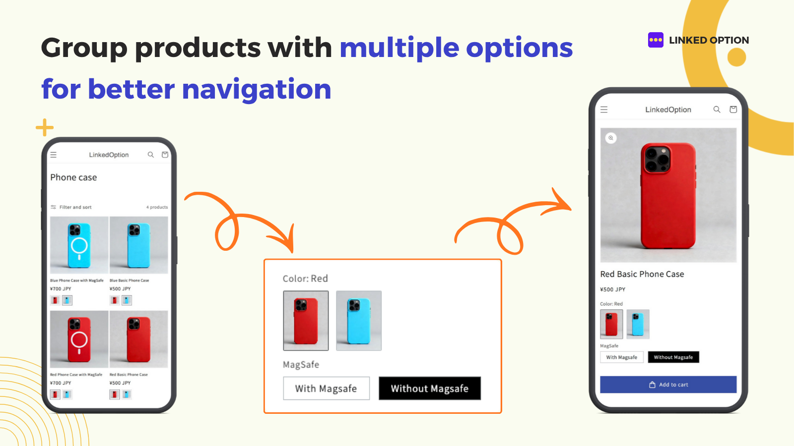 Group products with multiple options for better navigation