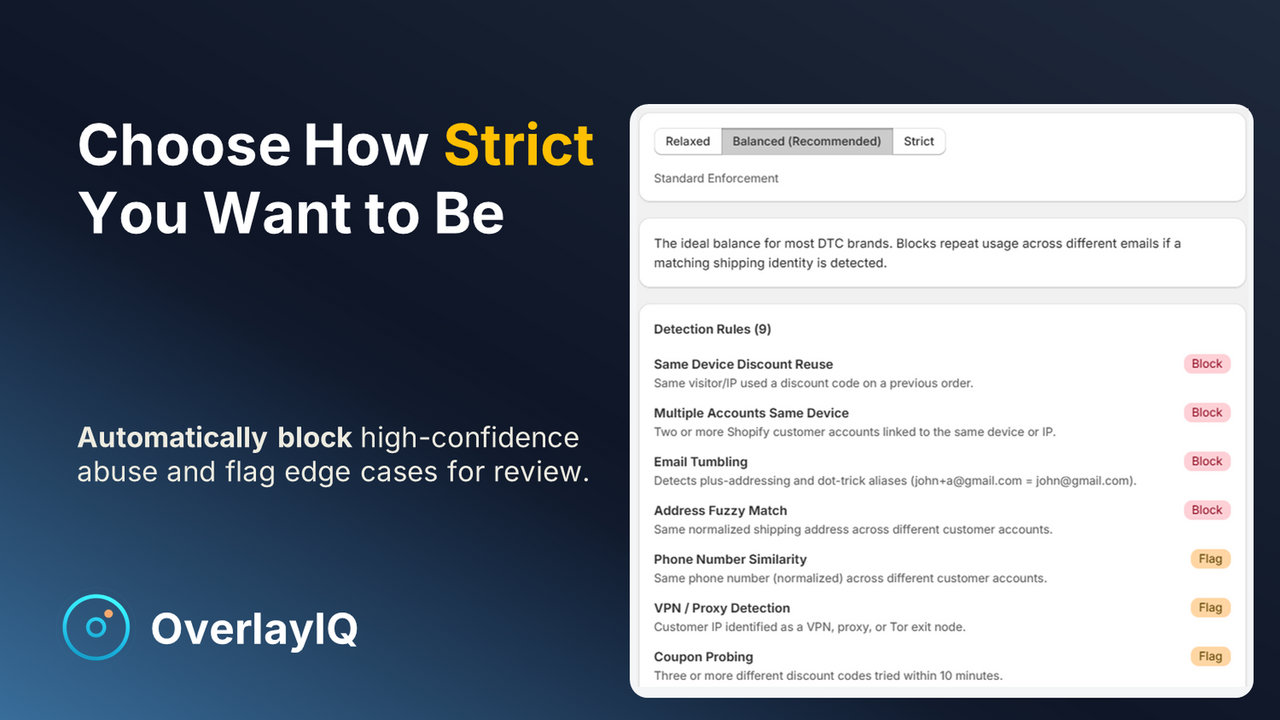 Admin settings for adjusting strictness and detection rules.
