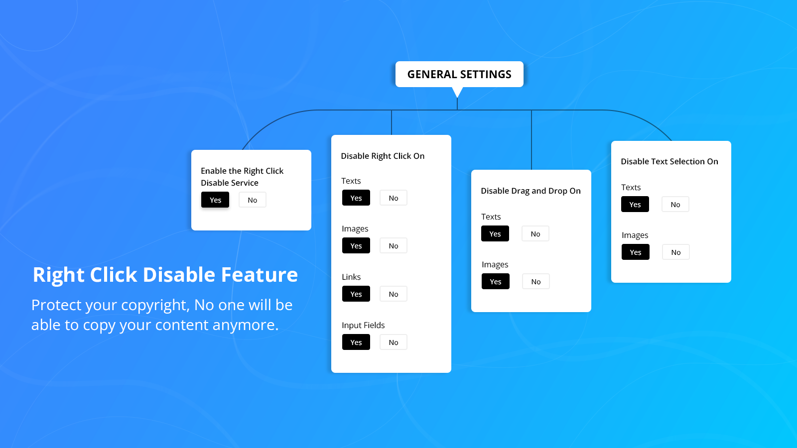 Content protection with right click and copy protection