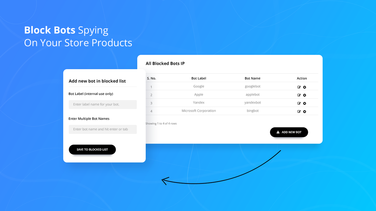 Custom blocked page templates for country restrictions